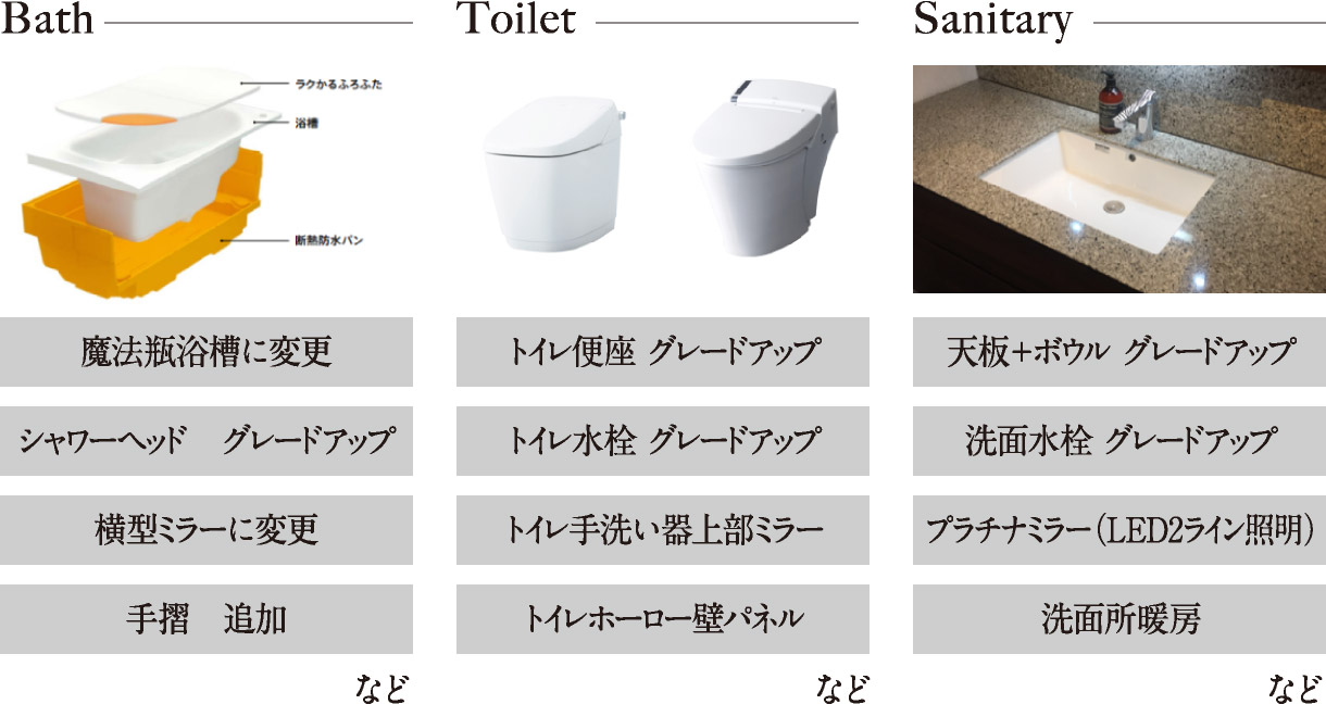 Bath Toilet Sanitary